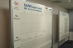 Quadros de Aviso e Institucionais